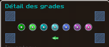 Le détail des grades en jeu
