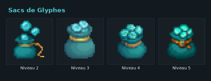 Les niveaux du sac